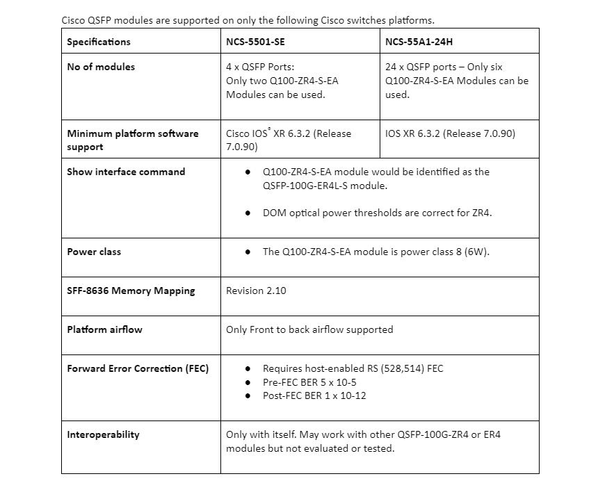 Cisco 100GBASE Q100-ZR4-S-EA transceivers